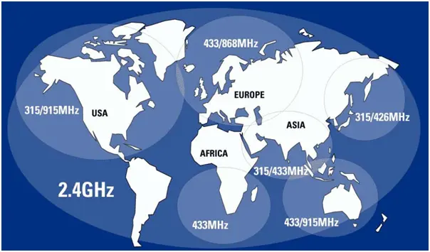 Sistema de radio Shipcontroller aprobado en todo el mundo